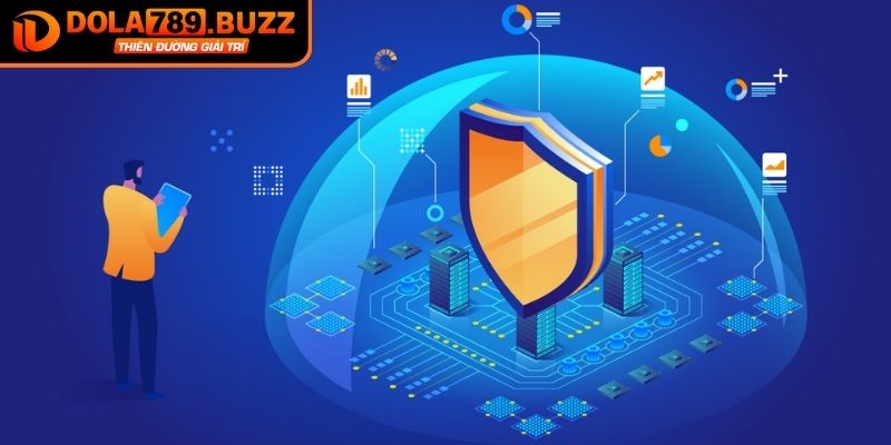 Chính Sách Bảo Mật Dola789 Và Cách Bảo Vệ Dữ Liệu Người Dùng 3 Phòng thủ kép thông minh