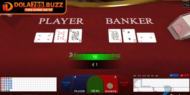 Luật Chơi Baccarat Dola789 - Bí Quyết Thắng Lớn Cho Newbie 1 Tổng quan cơ bản về Baccarat Dola789 dành cho bet thủ mới