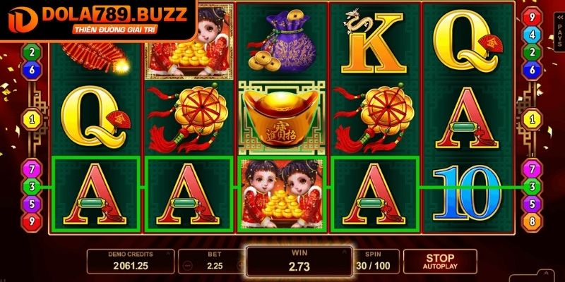 Hiểu rõ chu kỳ nổ hũ